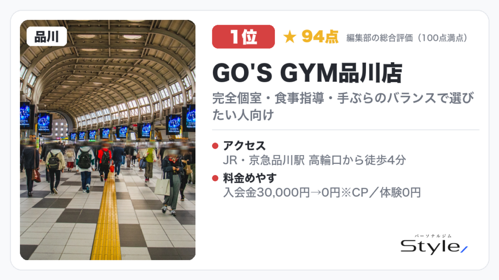 GO'S GYM品川店