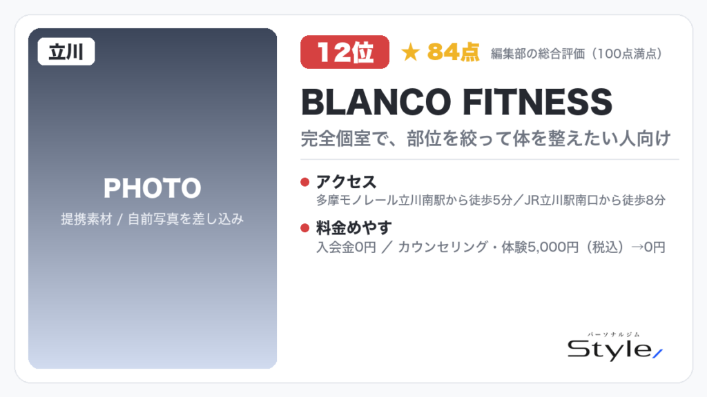BLANCO FITNESS