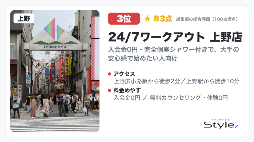 24/7ワークアウト 上野店
