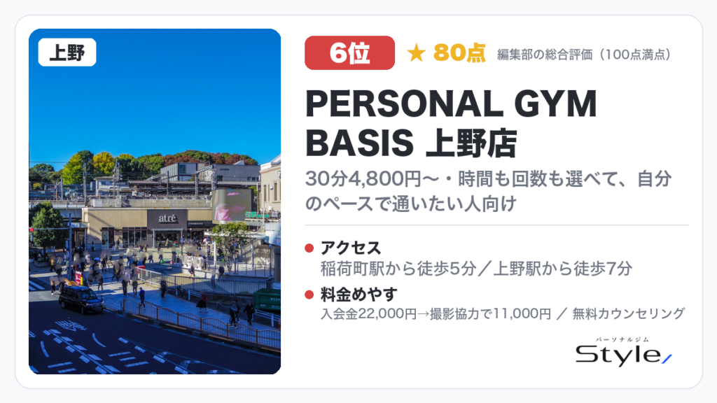 PERSONAL GYM BASIS 上野店