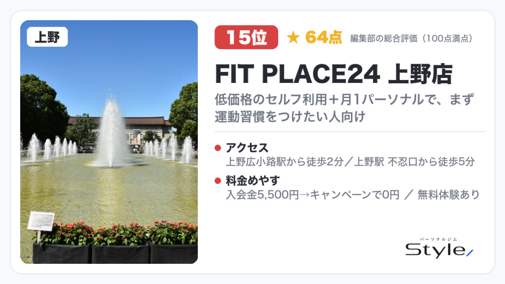 FIT PLACE24 上野店
