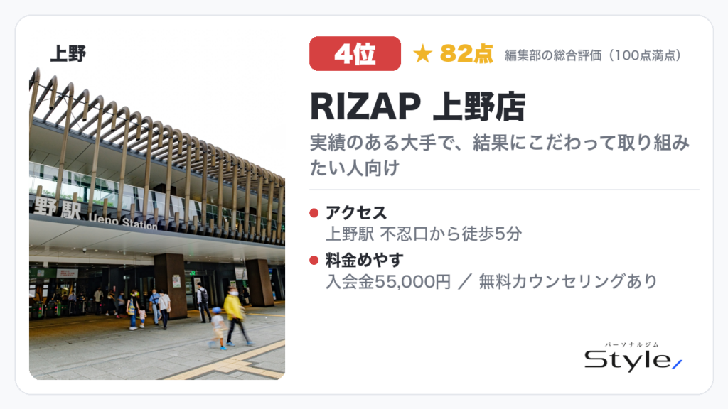 RIZAP 上野店