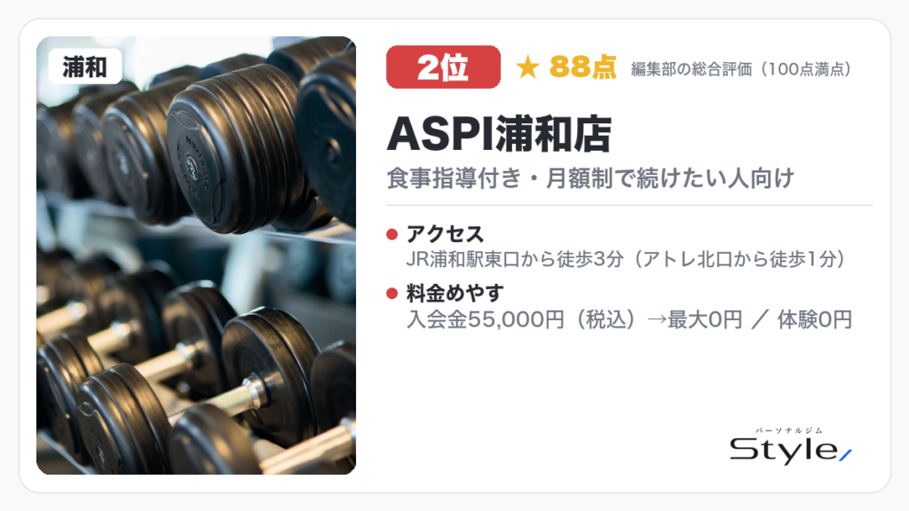 ASPI浦和店