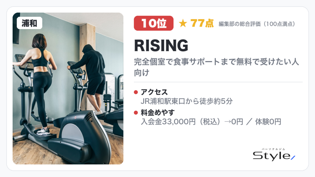RISING