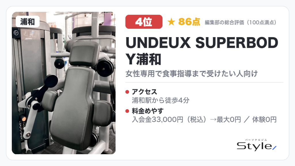UNDEUX SUPERBODY浦和
