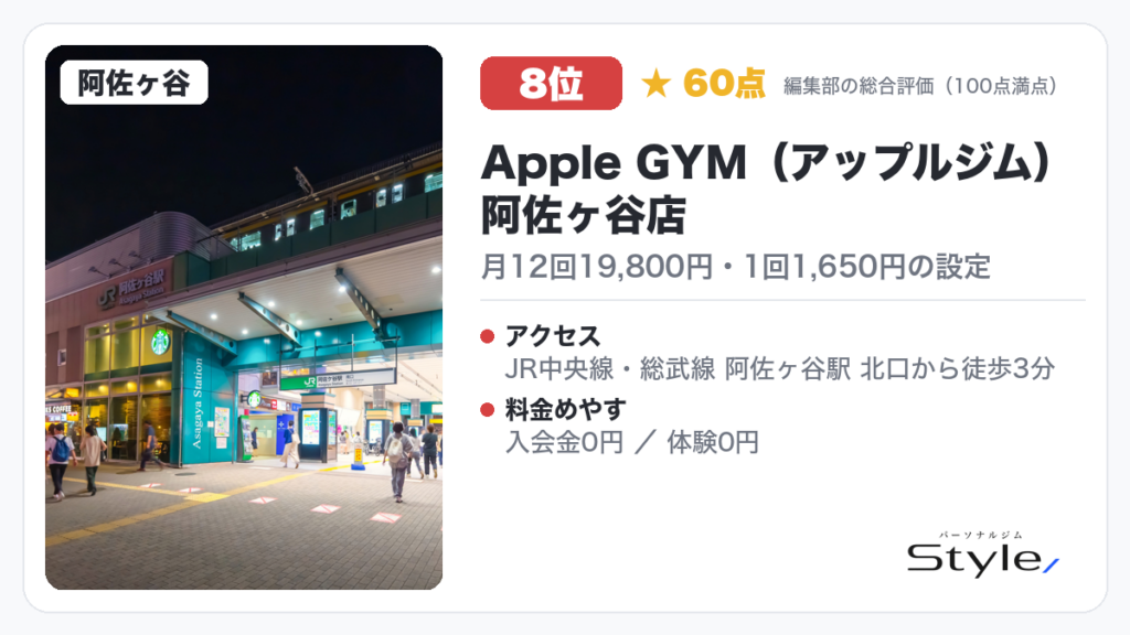 Apple GYM（アップルジム）阿佐ヶ谷店