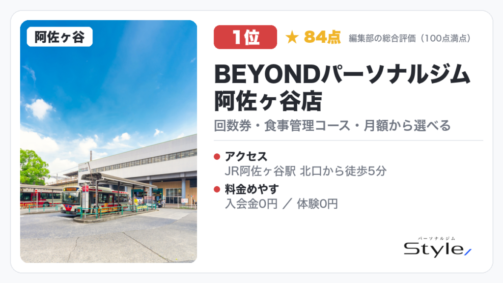 BEYONDパーソナルジム阿佐ヶ谷店