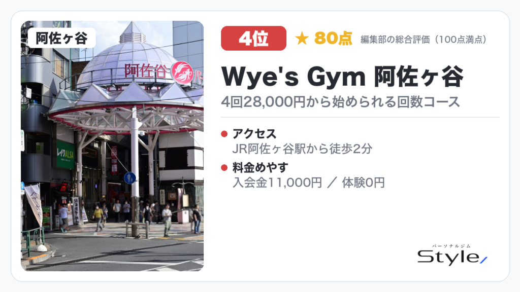 Wye's Gym 阿佐ヶ谷