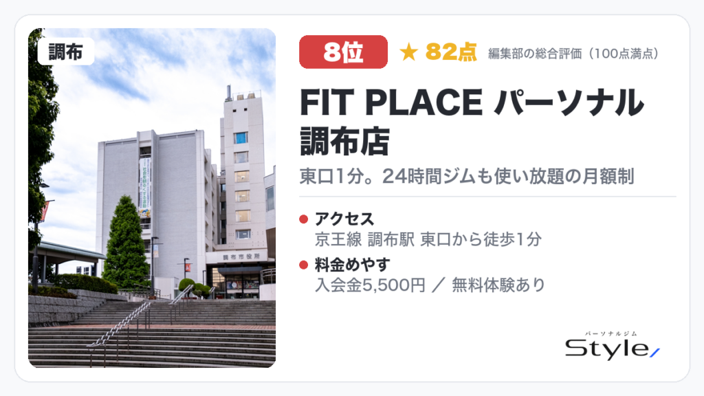 FIT PLACE パーソナル 調布店