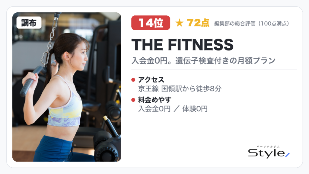 THE FITNESS