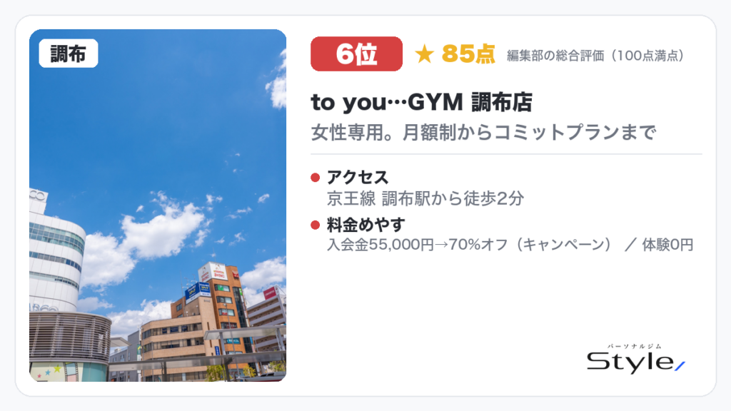 to you…GYM 調布店