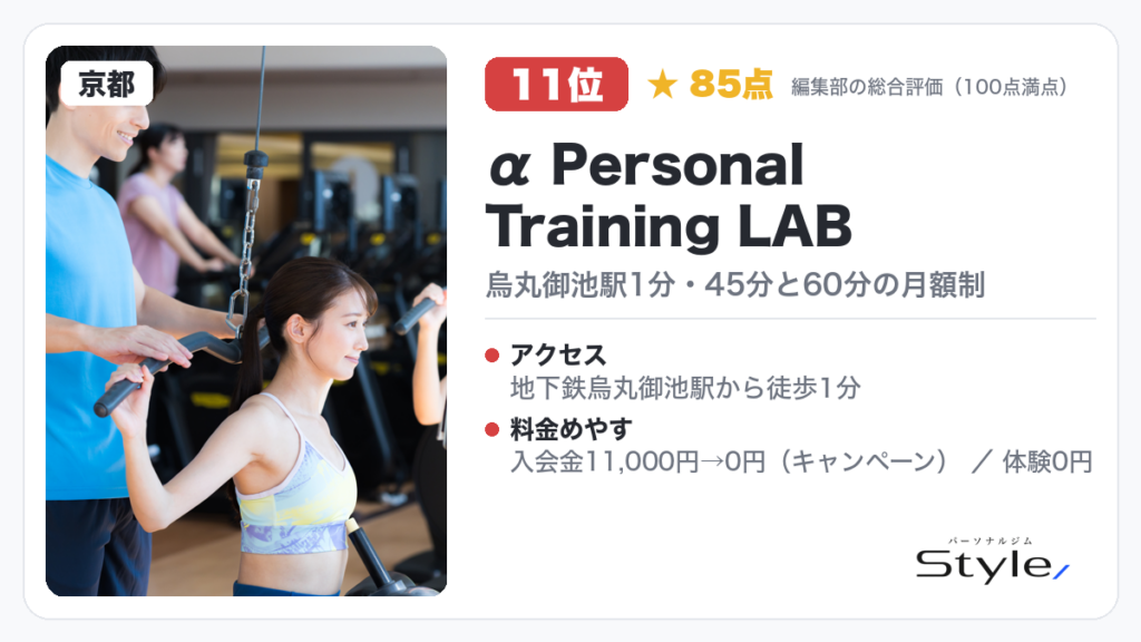 α Personal Training LAB