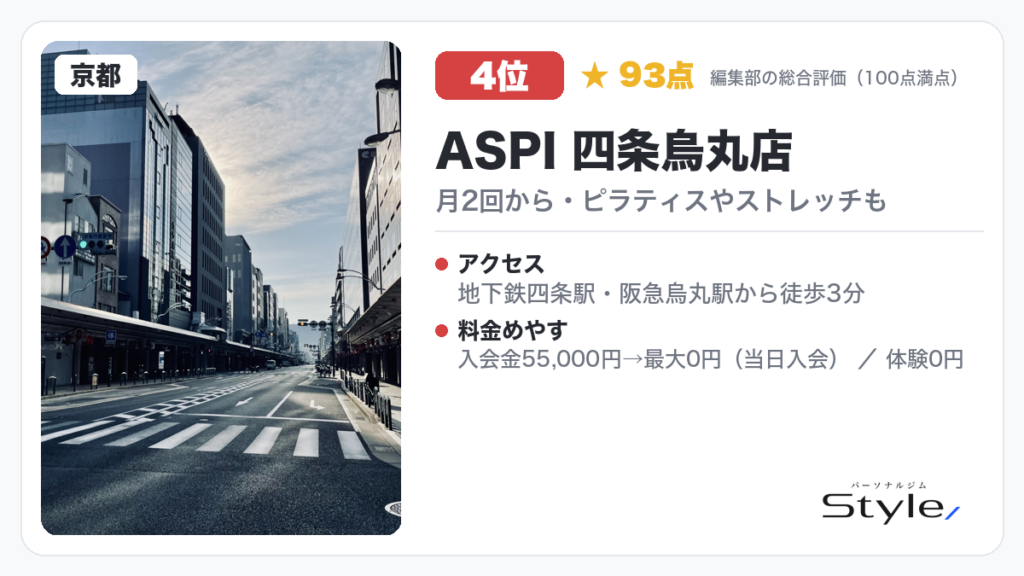 ASPI 四条烏丸店