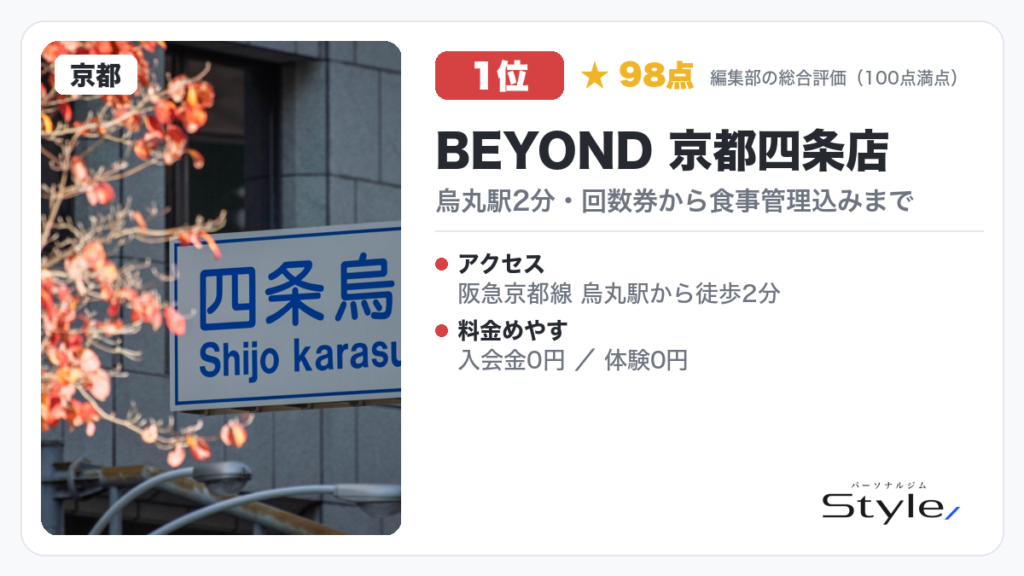 BEYOND 京都四条店