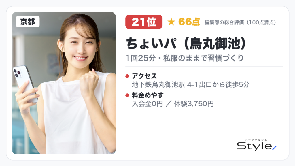 ちょいパ(烏丸御池)