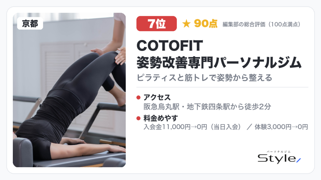 COTOFIT 姿勢改善専門パーソナルジム