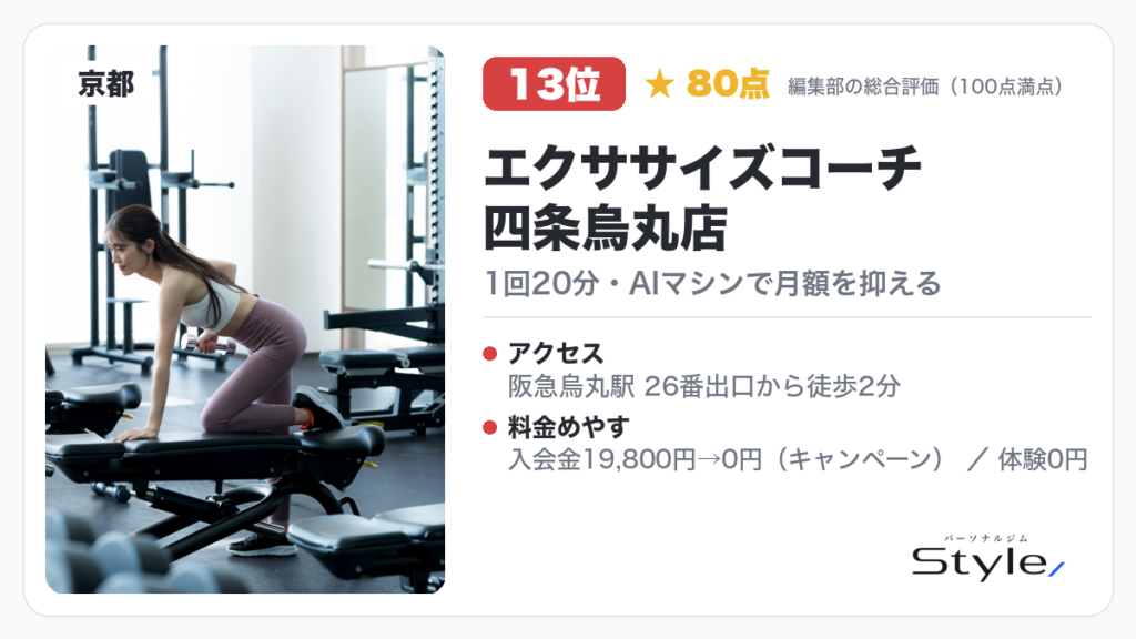 エクササイズコーチ 四条烏丸店