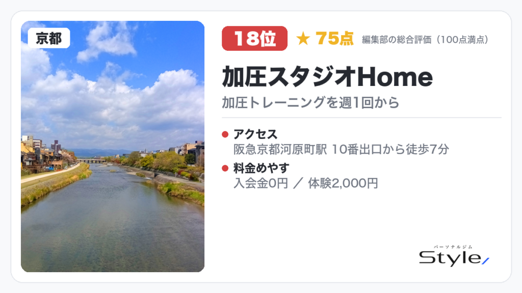 加圧スタジオHome