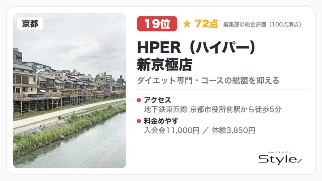 HPER(ハイパー)新京極店