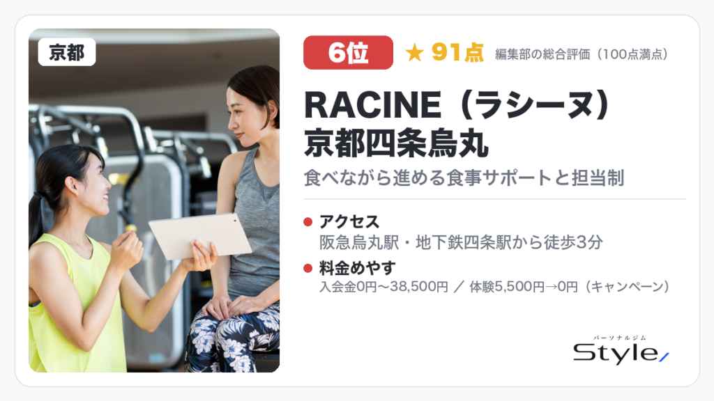 RACINE(ラシーヌ)京都四条烏丸