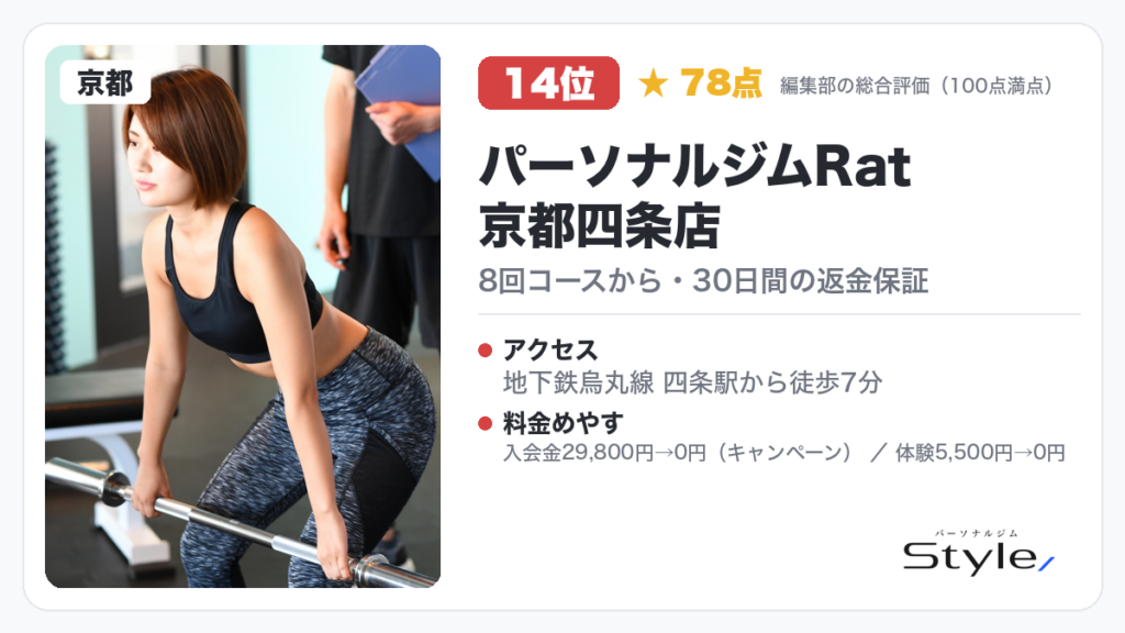 パーソナルジムRat 京都四条店