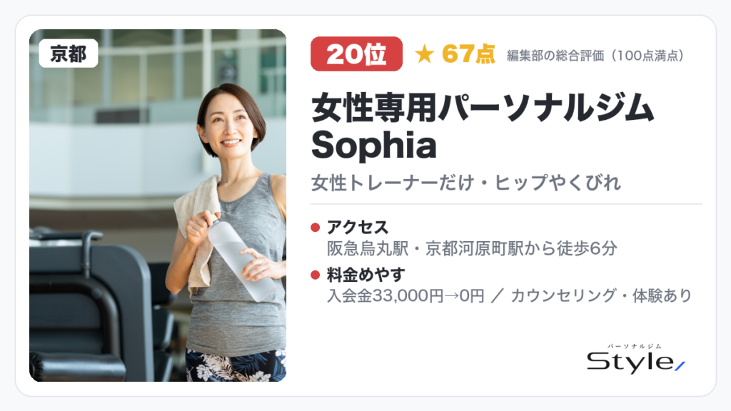 女性専用パーソナルジムSophia