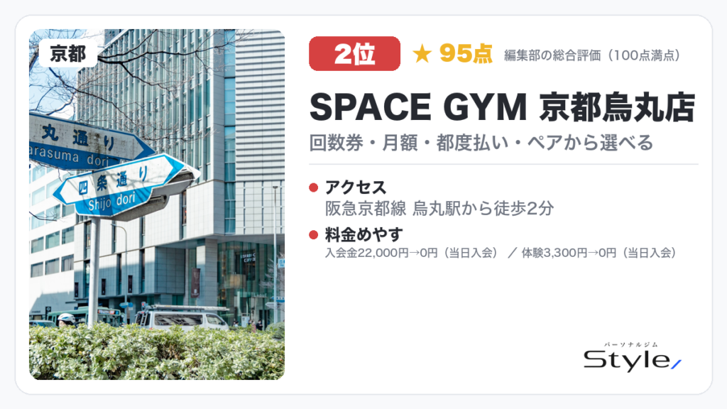 SPACE GYM 京都烏丸店