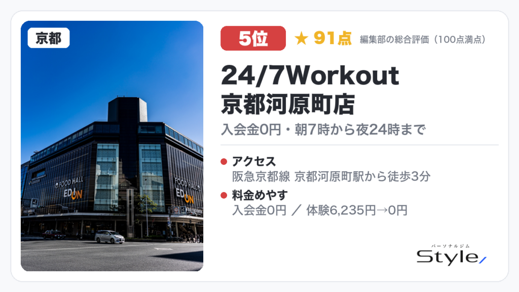 24/7Workout 京都河原町店