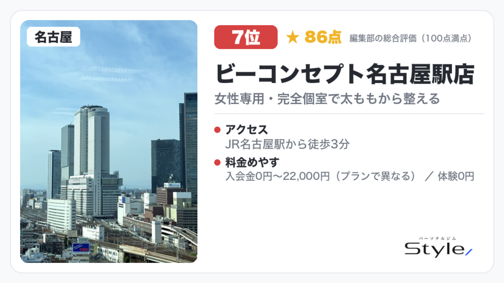 ビーコンセプト名古屋駅店