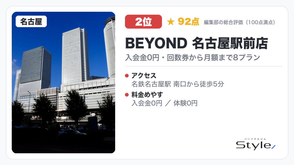 BEYOND 名古屋駅前店