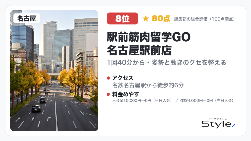 駅前筋肉留学GO 名古屋駅前店