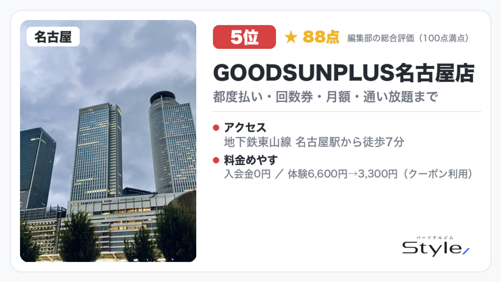 GOODSUNPLUS名古屋店