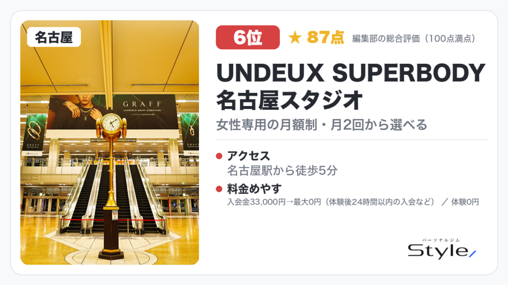 UNDEUX SUPERBODY 名古屋スタジオ