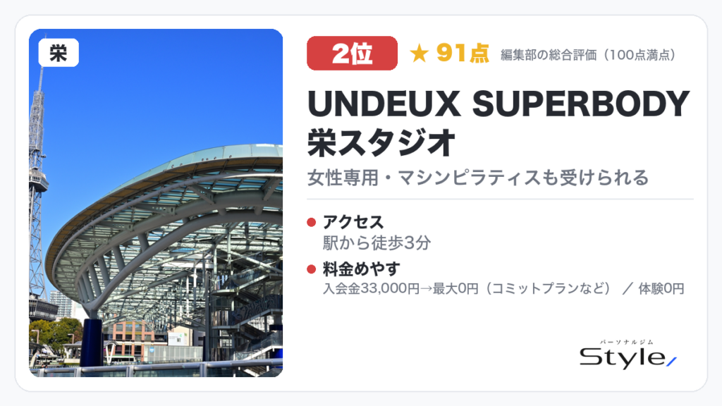 UNDEUX SUPERBODY 栄スタジオ