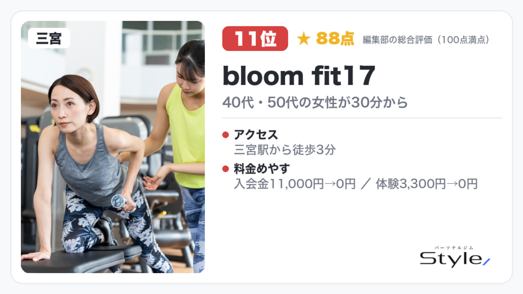bloom fit17