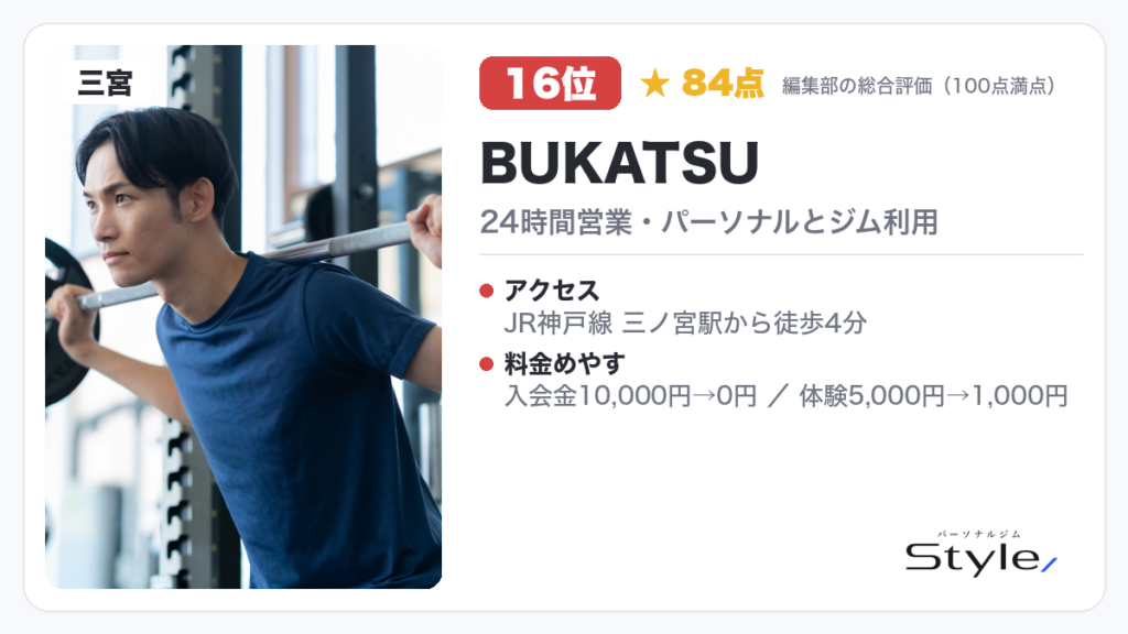 BUKATSU