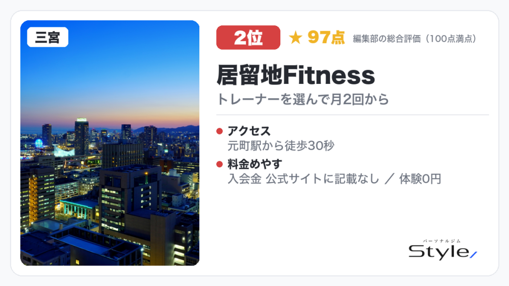居留地Fitness
