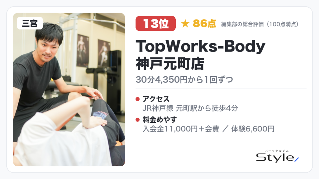 TopWorks-Body 神戸元町店