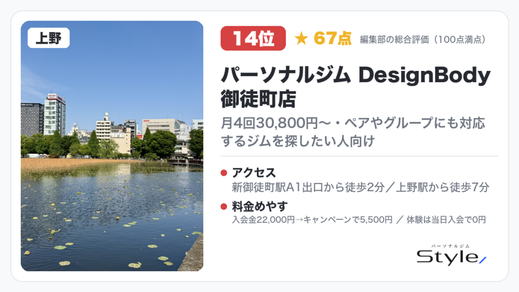 パーソナルジム DesignBody 御徒町店