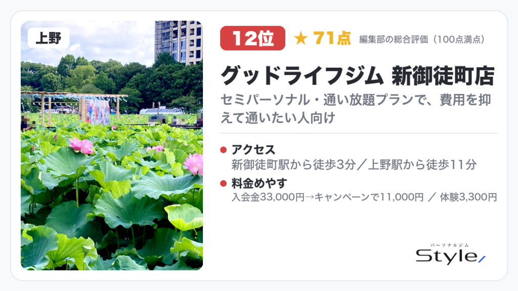 グッドライフジム 新御徒町店