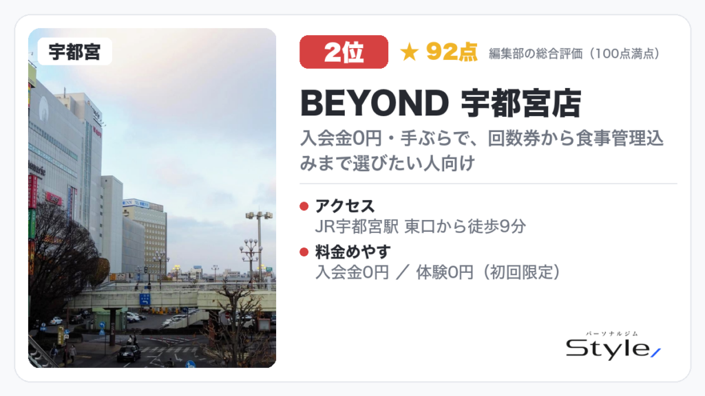 BEYOND 宇都宮店