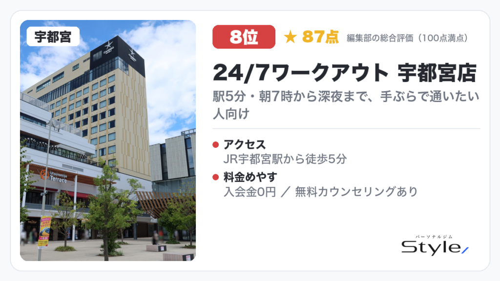 24/7ワークアウト 宇都宮店