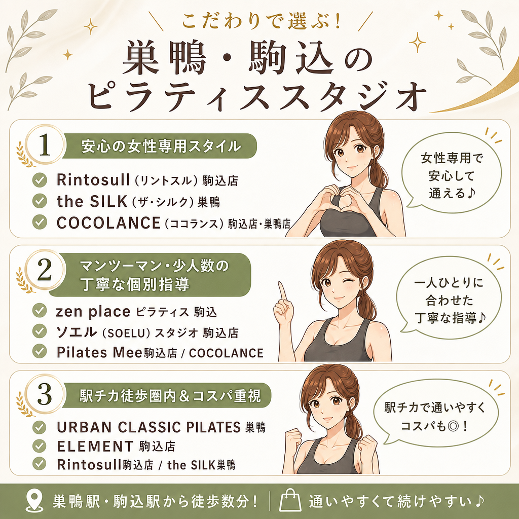目的別！巣鴨・駒込でおすすめのピラティススタジオ