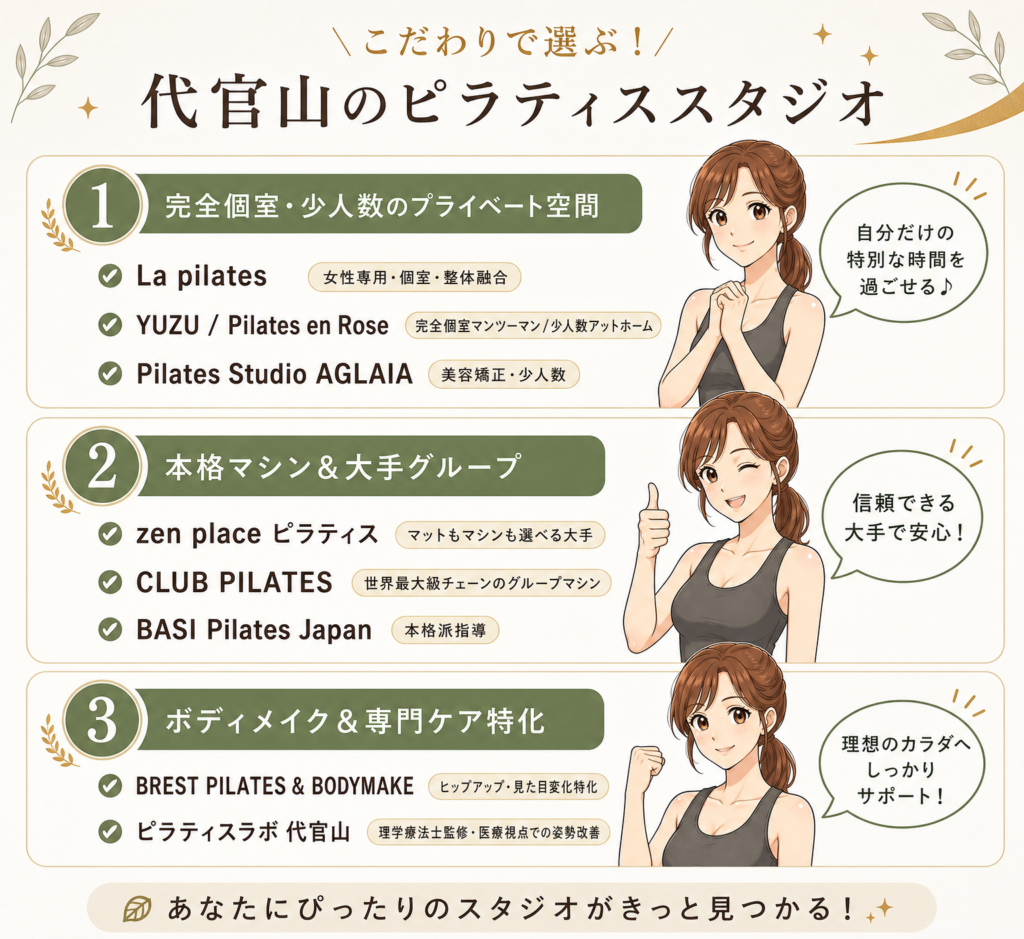 目的別!代官山でおすすめのピラティススタジオ