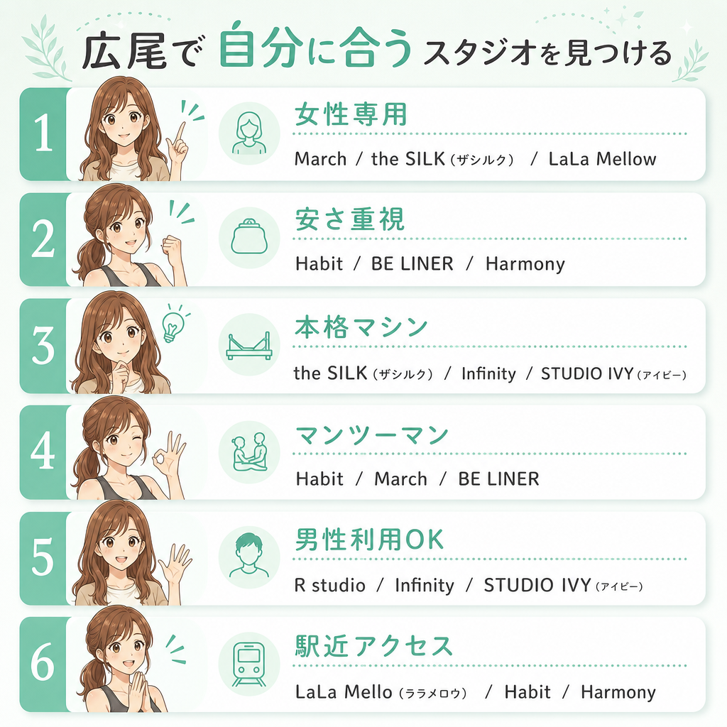 目的別！広尾でおすすめのピラティススタジオ