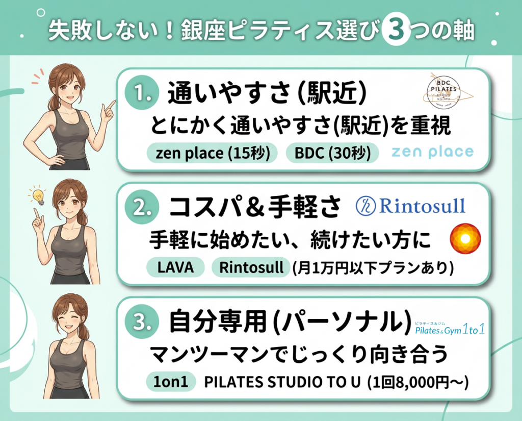 失敗しない！銀座ピラティス選び3つの軸