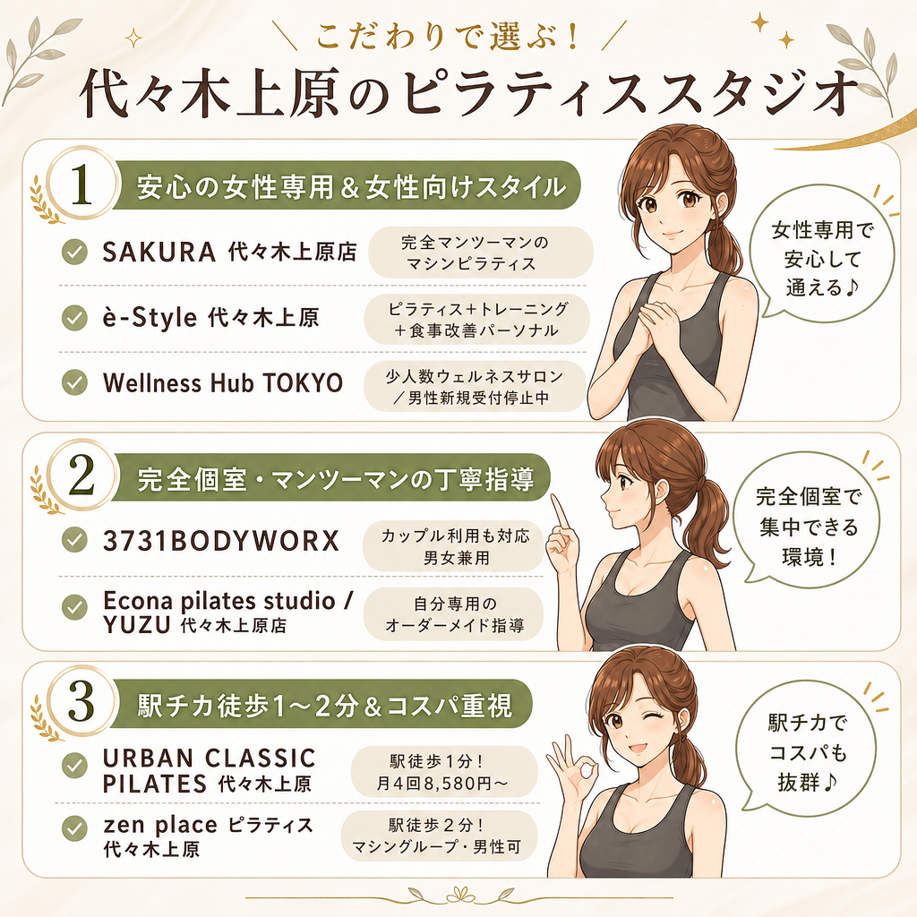 目的別!代々木上原でおすすめのピラティススタジオ