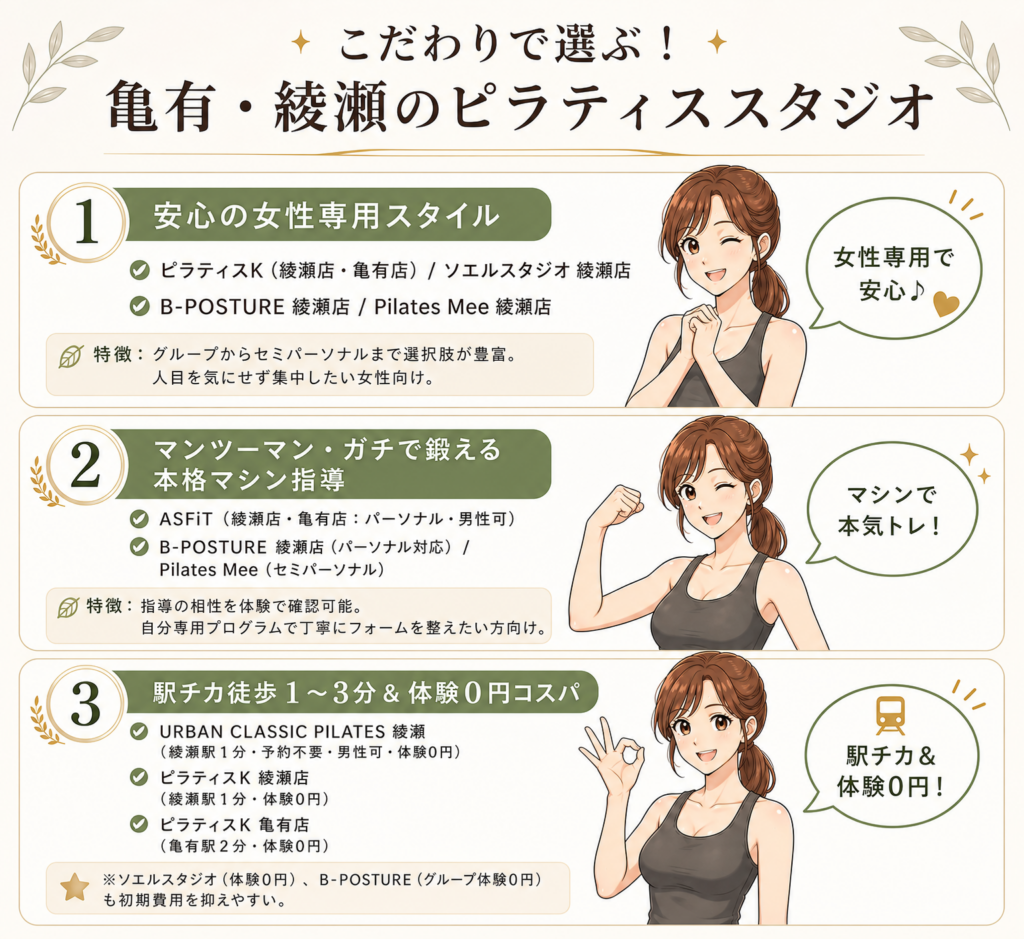 目的別!亀有・綾瀬でおすすめのピラティススタジオ