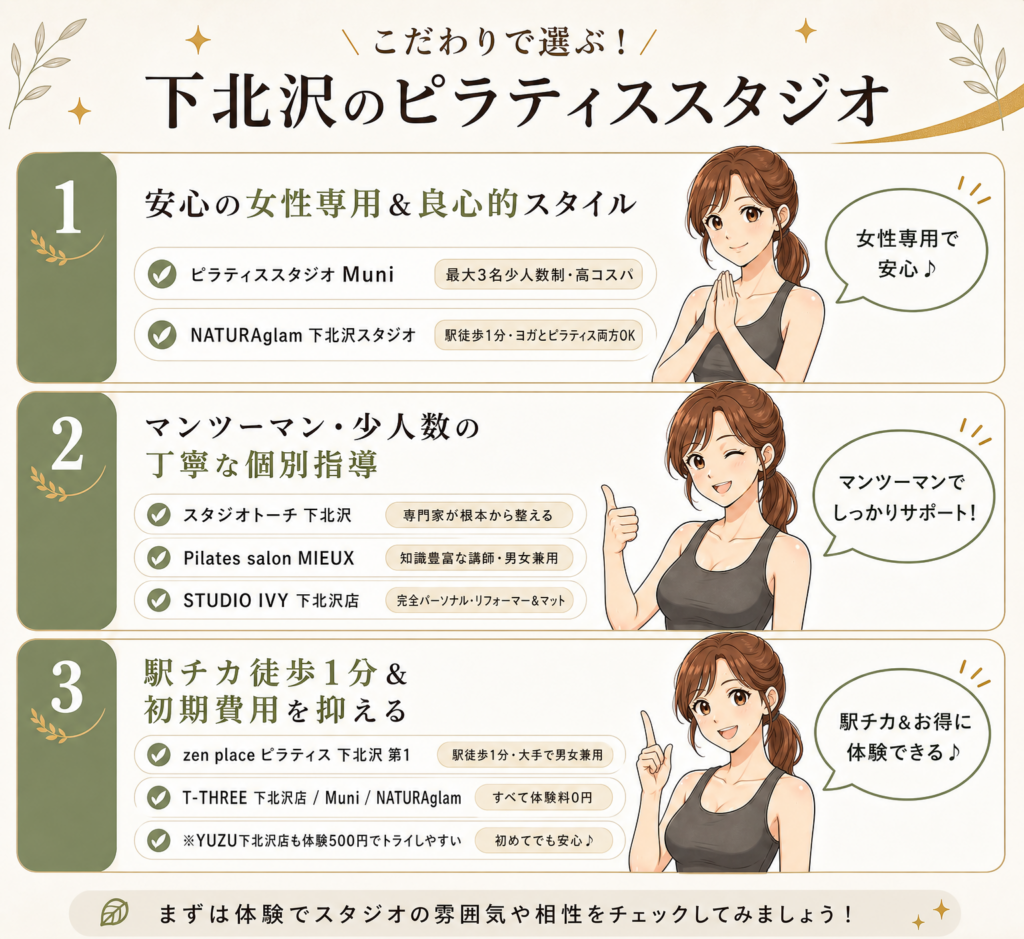 目的別!下北沢でおすすめのピラティススタジオ
