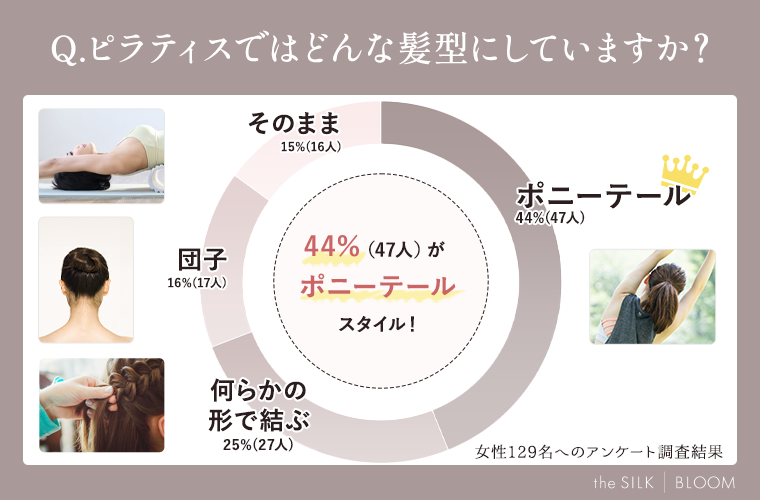 ピラティスではどんな髪型にしていますか?
